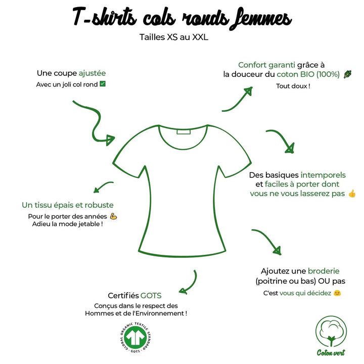 VM ♻ T-shirt Femme bleu en coton BIO (vêtements moches) Coton rouge